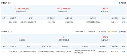 全域醫(yī)療被恢復執(zhí)行超1442萬 互聯(lián)網信息服務領域的警示與思考